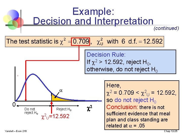 Example: Decision and Interpretation (continued) Decision Rule: If 2 > 12. 592, reject H