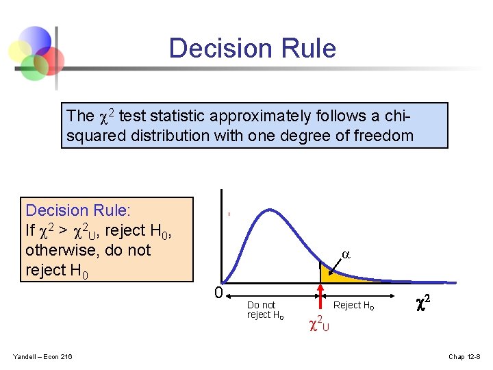 Decision Rule The 2 test statistic approximately follows a chisquared distribution with one degree