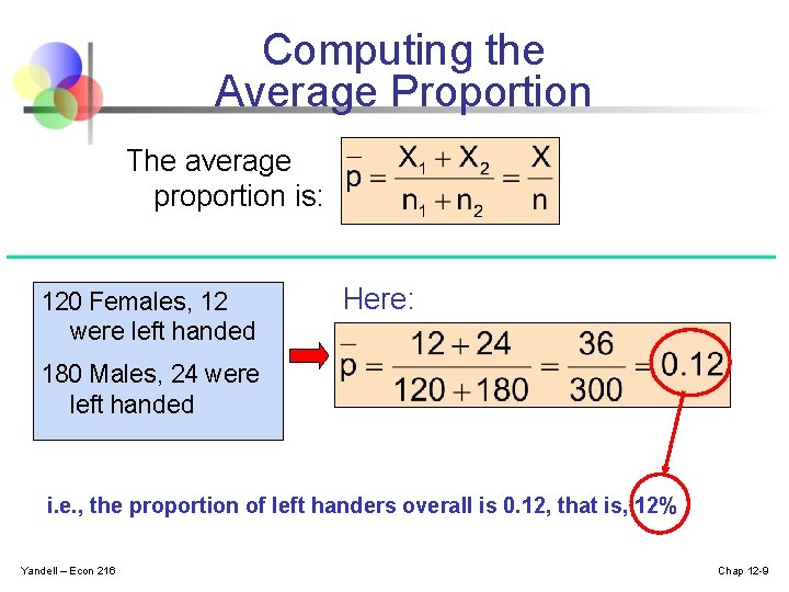 Computing the Average Proportion The average proportion is: 120 Females, 12 were left handed