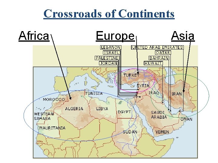 Crossroads of Continents Africa Europe Asia 