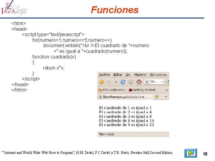 Funciones <html> <head> <script type="text/javascript"> for(numero=1; numero<=5; numero++) document. writeln(" El cuadrado de "+numero