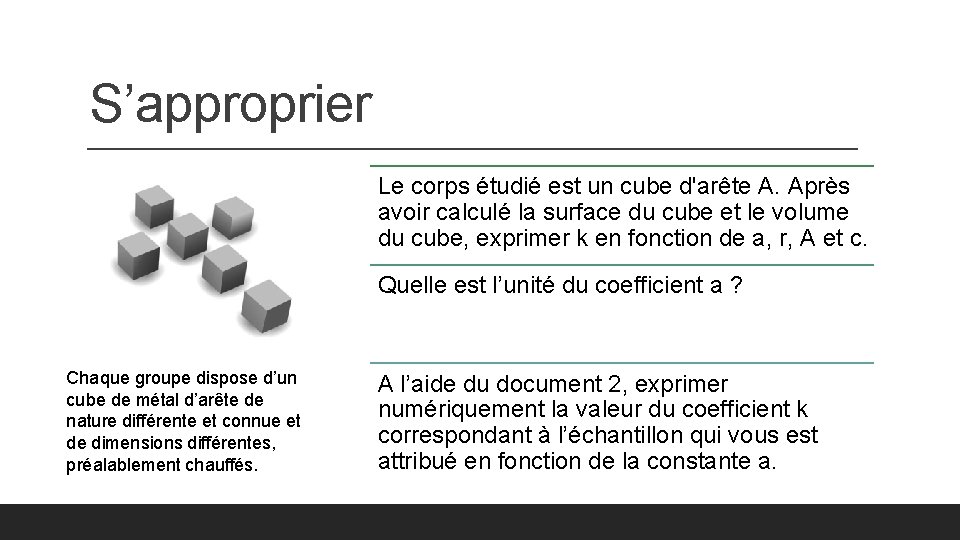 S’approprier Le corps étudié est un cube d'arête A. Après avoir calculé la surface