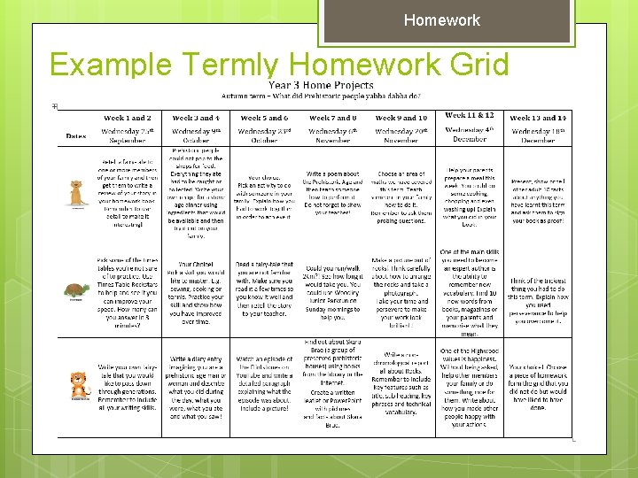 Homework Example Termly Homework Grid 