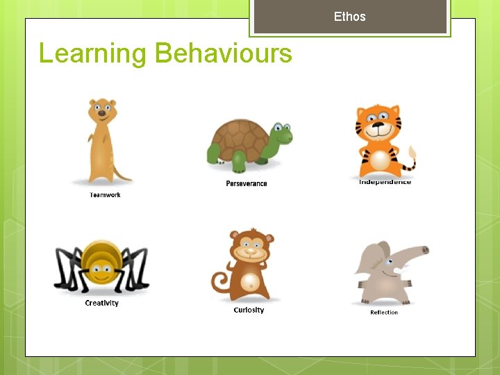 Ethos Learning Behaviours Ethos Learning Behaviours