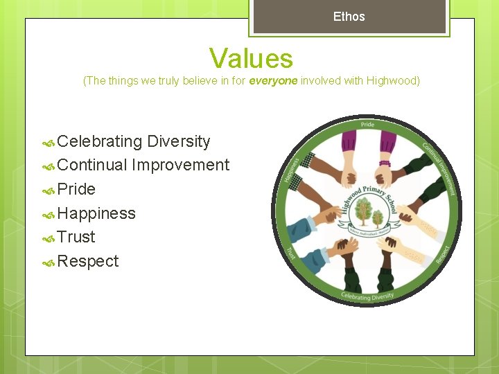 Ethos Values (The things we truly believe in for everyone involved with Highwood) Celebrating