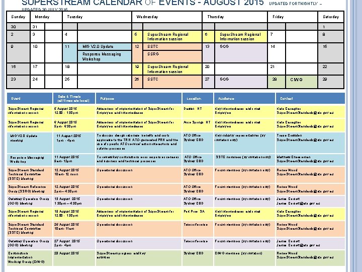 SUPERSTREAM CALENDAR OF EVENTS - AUGUST 2015 UPDATED FORTNIGHTLY – UPDATED 30 JULY 2015