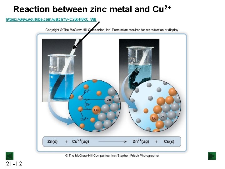 Reaction between zinc metal and Cu 2+ https: //www. youtube. com/watch? v=C 26 p.