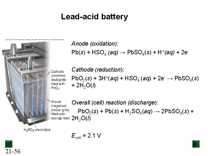 Lead-acid battery Anode (oxidation): Pb(s) + HSO 4 -(aq) → Pb. SO 4(s) +