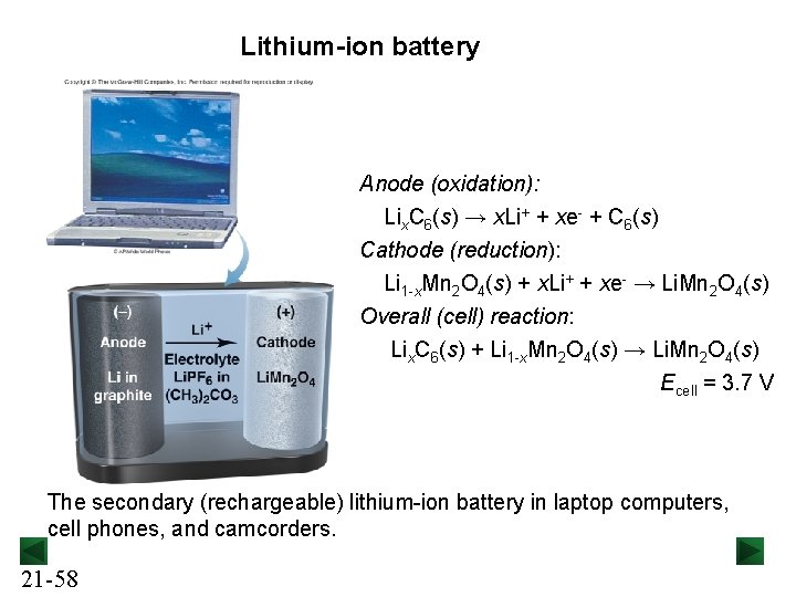 Lithium-ion battery Anode (oxidation): Lix. C 6(s) → x. Li+ + xe- + C