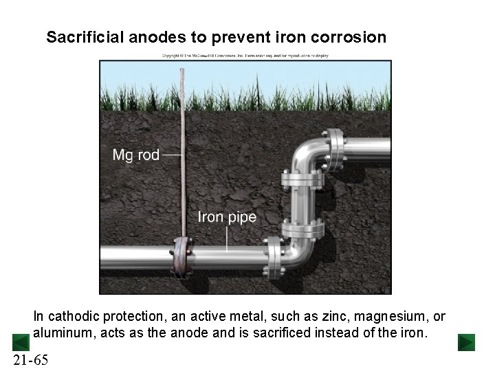 Sacrificial anodes to prevent iron corrosion In cathodic protection, an active metal, such as