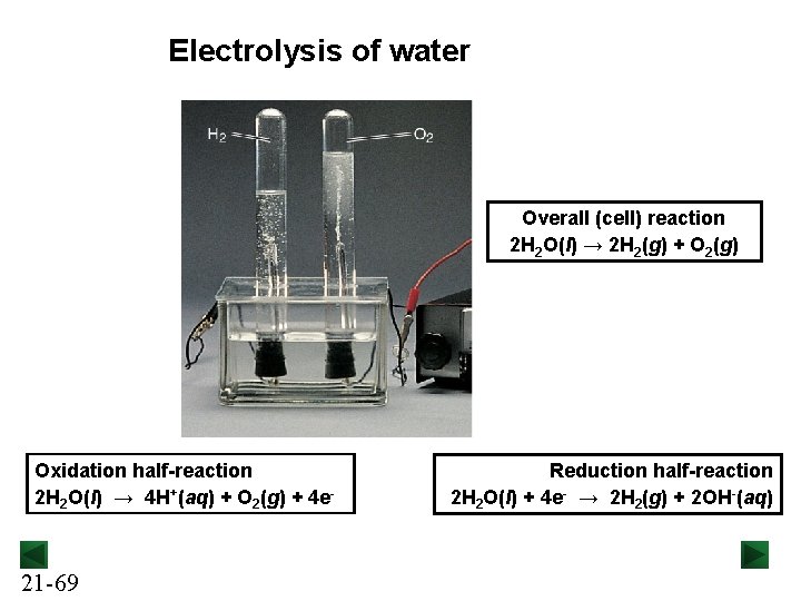 Electrolysis of water Overall (cell) reaction 2 H 2 O(l) → 2 H 2(g)