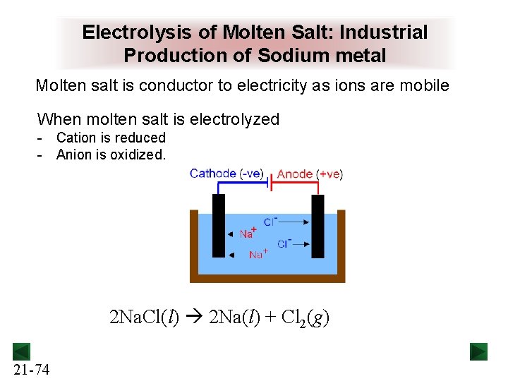 Electrolysis of Molten Salt: Industrial Production of Sodium metal Molten salt is conductor to