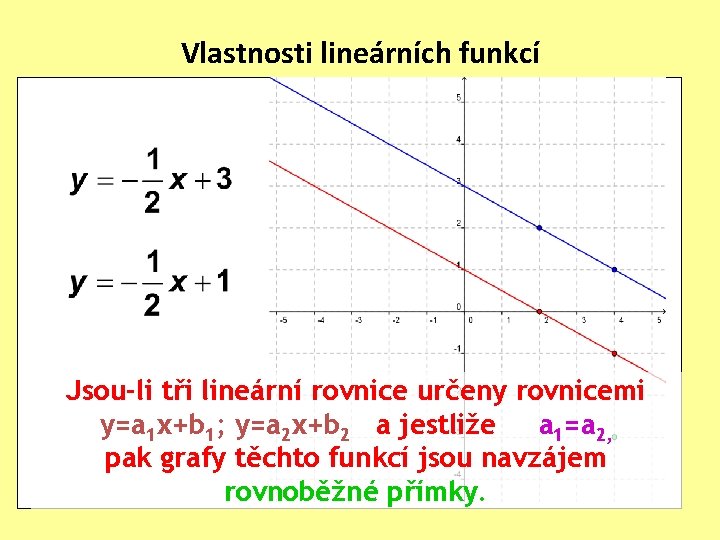 Vlastnosti lineárních funkcí Jsou-li tři lineární rovnice určeny rovnicemi y=a 1 x+b 1; y=a