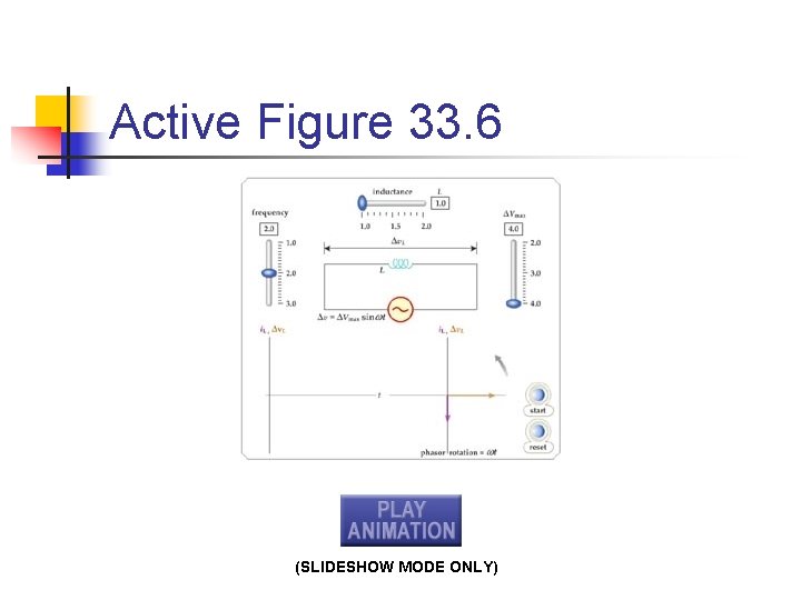 Active Figure 33. 6 (SLIDESHOW MODE ONLY) 