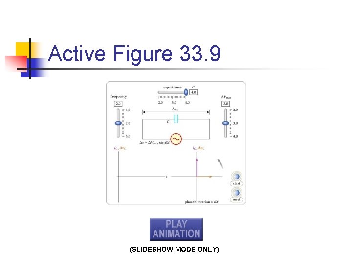 Active Figure 33. 9 (SLIDESHOW MODE ONLY) 