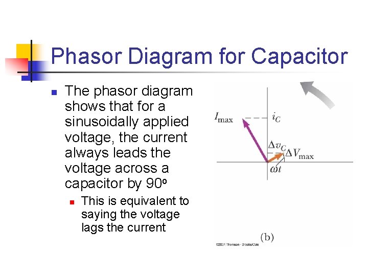 Phasor Diagram for Capacitor n The phasor diagram shows that for a sinusoidally applied