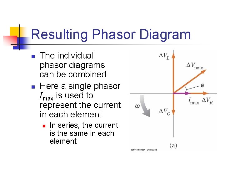 Resulting Phasor Diagram n n The individual phasor diagrams can be combined Here a