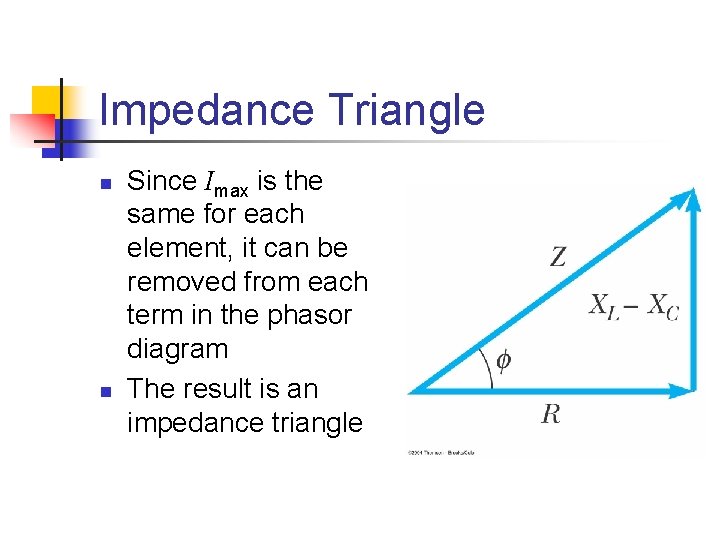 Impedance Triangle n n Since Imax is the same for each element, it can