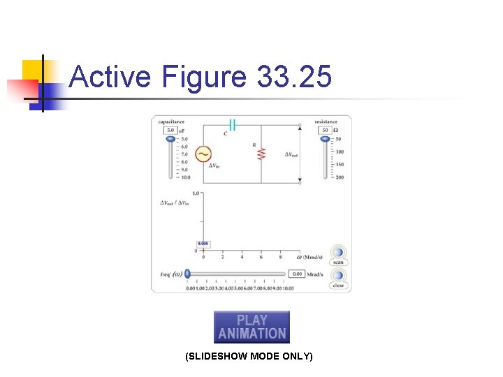 Active Figure 33. 25 (SLIDESHOW MODE ONLY) 
