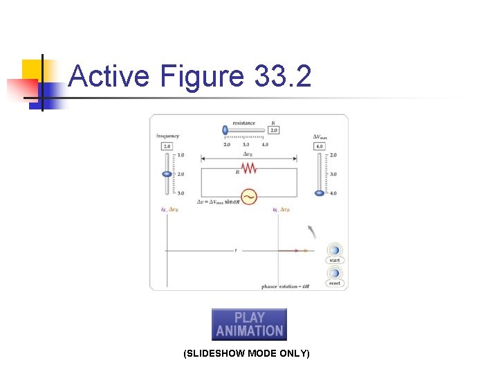 Active Figure 33. 2 (SLIDESHOW MODE ONLY) 