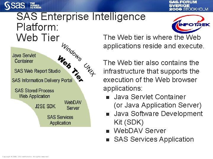 SAS Enterprise Intelligence Platform: The Web tier is where the Web Tier applications reside
