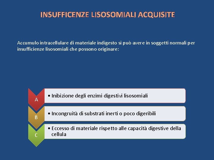INSUFFICENZE LISOSOMIALI ACQUISITE Accumulo intracellulare di materiale indigesto si può avere in soggetti normali