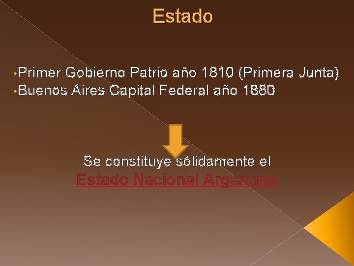 Estado • Primer Gobierno Patrio año 1810 (Primera Junta) • Buenos Aires Capital Federal Estado • Primer Gobierno Patrio año 1810 (Primera Junta) • Buenos Aires Capital Federal