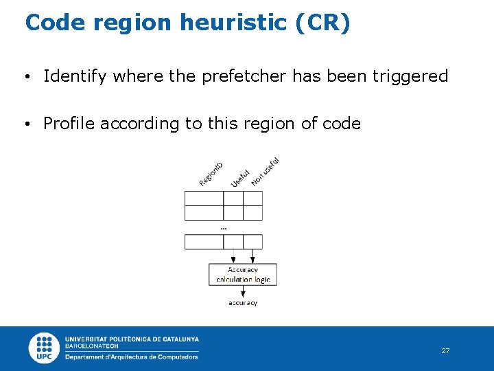 Code region heuristic (CR) • Identify where the prefetcher has been triggered • Profile