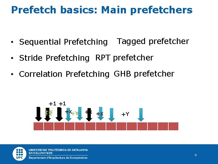 Prefetch basics: Main prefetchers • Sequential Prefetching Tagged prefetcher • Stride Prefetching RPT prefetcher