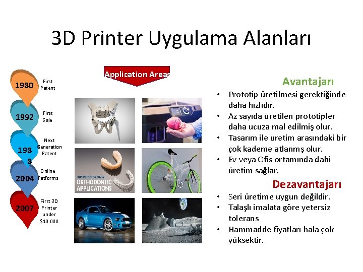 3 D Printer Uygulama Alanları 1980 First Patent 1992 First Sale 198 8 2004