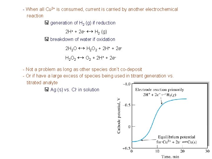 - When all Cu 2+ is consumed, current is carried by another electrochemical reaction