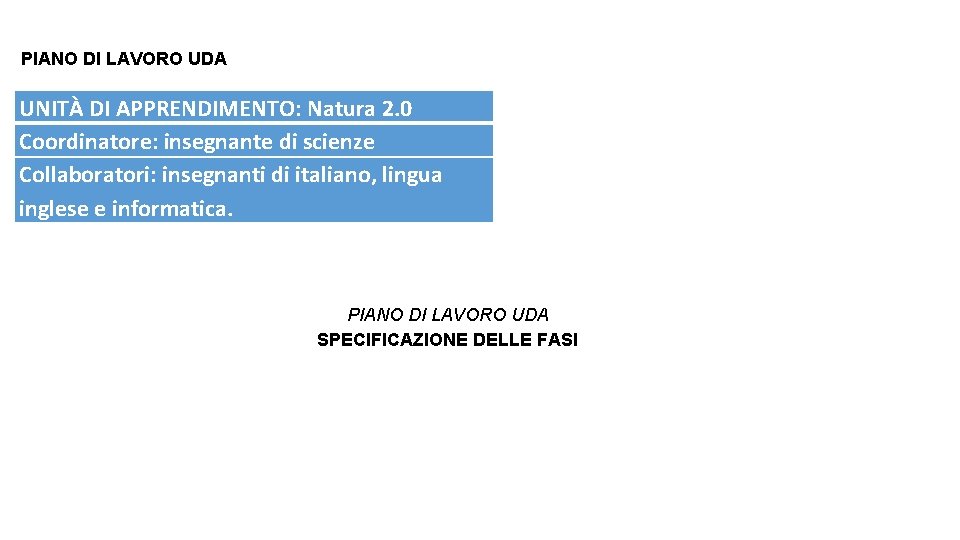 PIANO DI LAVORO UDA UNITÀ DI APPRENDIMENTO: Natura 2. 0 Coordinatore: insegnante di scienze