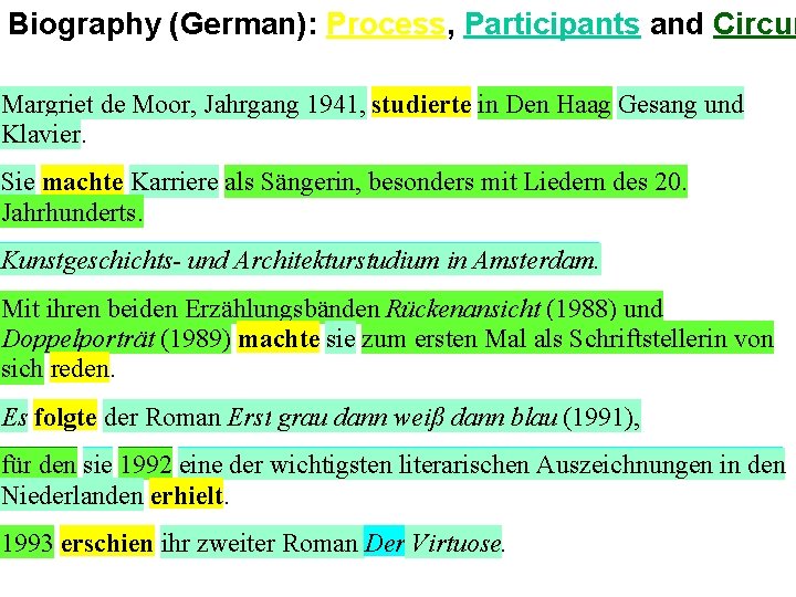 Biography (German): Process, Participants and Circum Margriet de Moor, Jahrgang 1941, studierte in Den