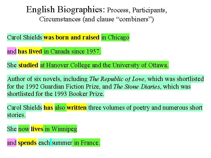 English Biographies: Process, Participants, Circumstances (and clause “combiners”) Carol Shields was born and raised