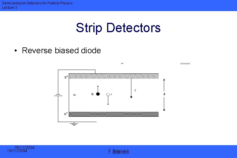 Semiconductor Detectors for Particle Physics: Lecture 3 Strip Detectors • Reverse biased diode 18/11/2004