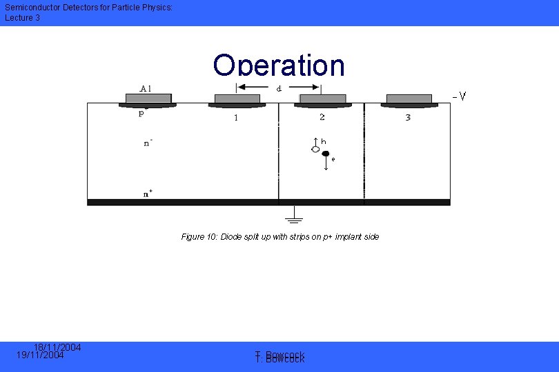 Semiconductor Detectors for Particle Physics: Lecture 3 Operation Figure 10: Diode split up with