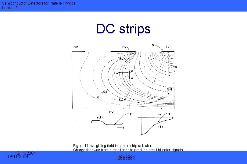 Semiconductor Detectors for Particle Physics: Lecture 3 DC strips 18/11/2004 19/11/2004 Figure 11: weighting