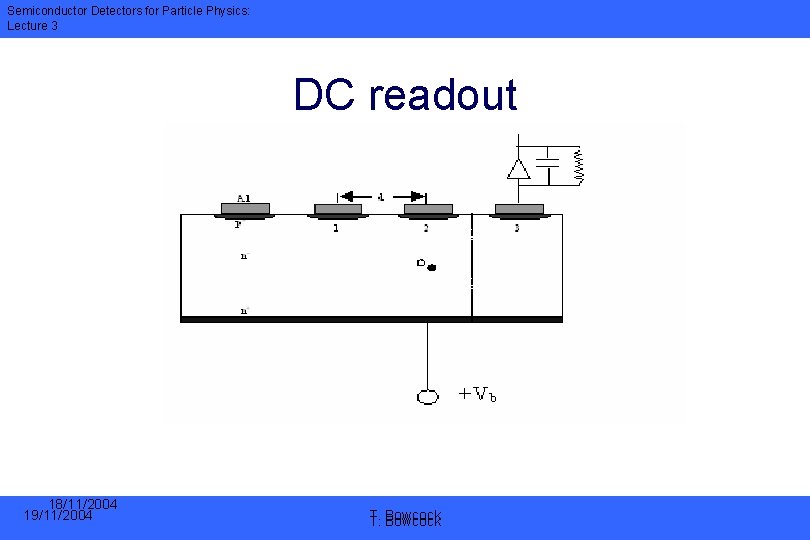 Semiconductor Detectors for Particle Physics: Lecture 3 DC readout 18/11/2004 19/11/2004 T. T. Bowcock