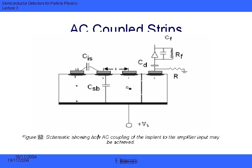Semiconductor Detectors for Particle Physics: Lecture 3 AC Coupled Strips 18/11/2004 19/11/2004 T. T.