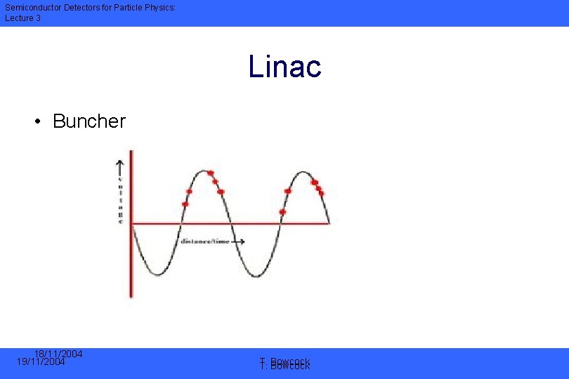 Semiconductor Detectors for Particle Physics: Lecture 3 Linac • Buncher 18/11/2004 19/11/2004 T. T.