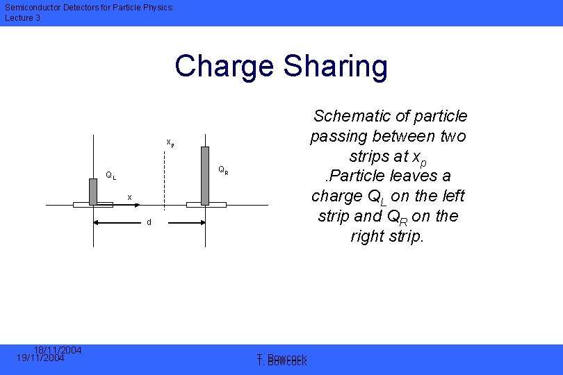 Semiconductor Detectors for Particle Physics: Lecture 3 Charge Sharing Schematic of particle passing between
