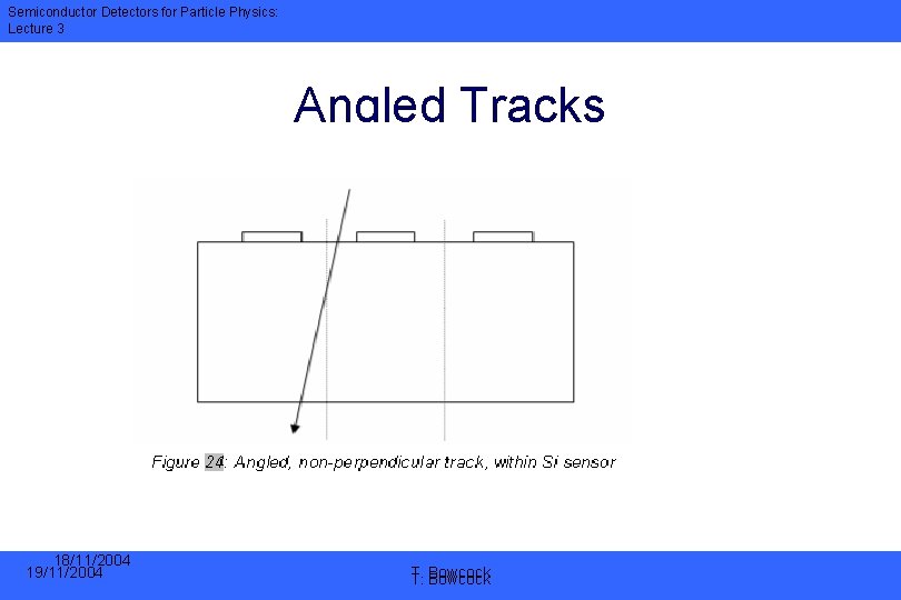 Semiconductor Detectors for Particle Physics: Lecture 3 Angled Tracks 18/11/2004 19/11/2004 T. T. Bowcock