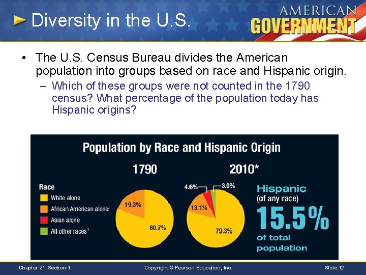 Diversity in the U. S. • The U. S. Census Bureau divides the American