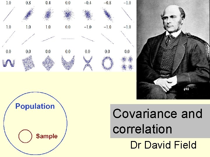 Covariance and correlation Dr David Field 