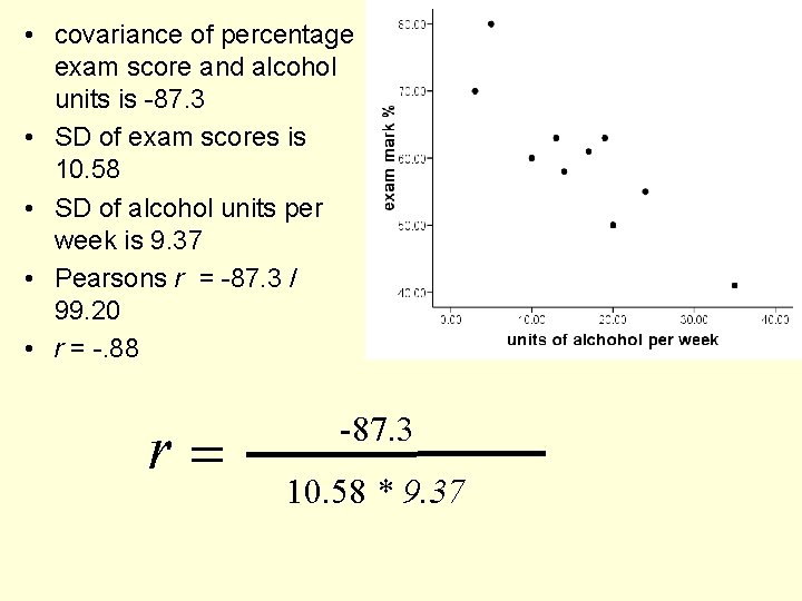  • covariance of percentage exam score and alcohol units is -87. 3 •