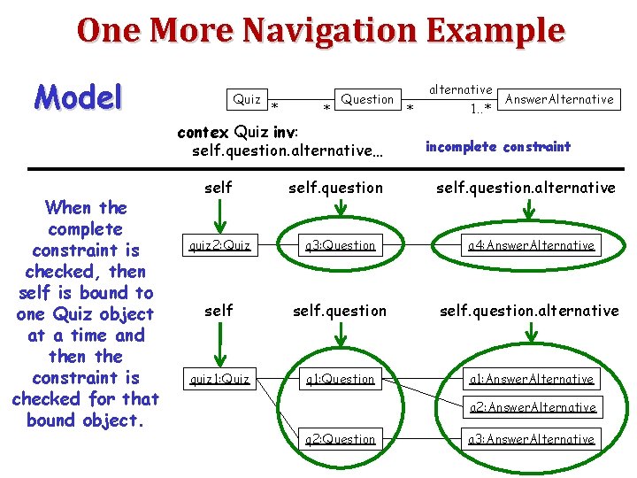 One More Navigation Example Model Quiz * * Question contex Quiz inv: self. question.