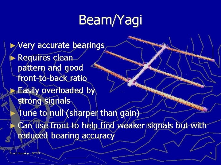 Beam/Yagi ► Very accurate bearings ► Requires clean pattern and good front-to-back ratio ►