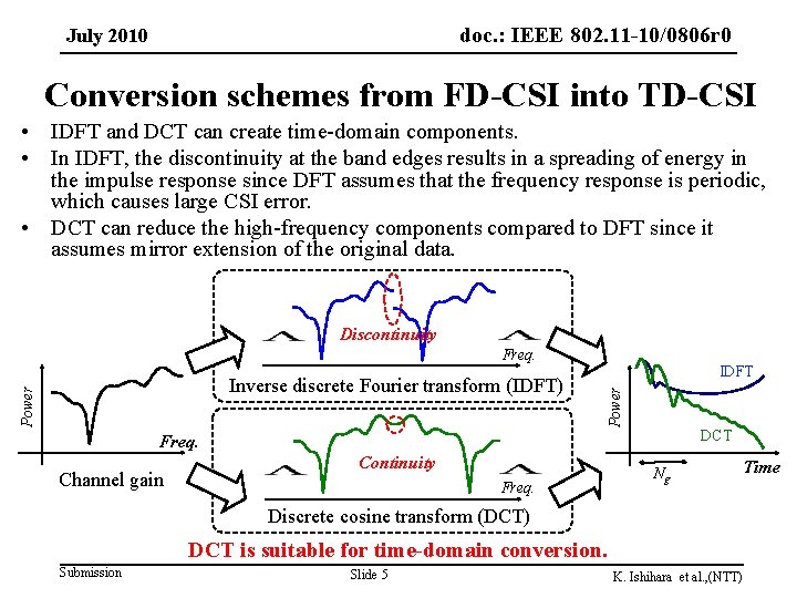 doc. : IEEE 802. 11 -10/0806 r 0 doc. : IEEE 802. 11 -09/0161