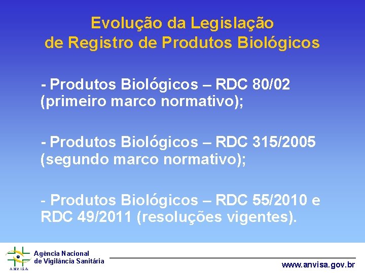 Evolução da Legislação de Registro de Produtos Biológicos - Produtos Biológicos – RDC 80/02