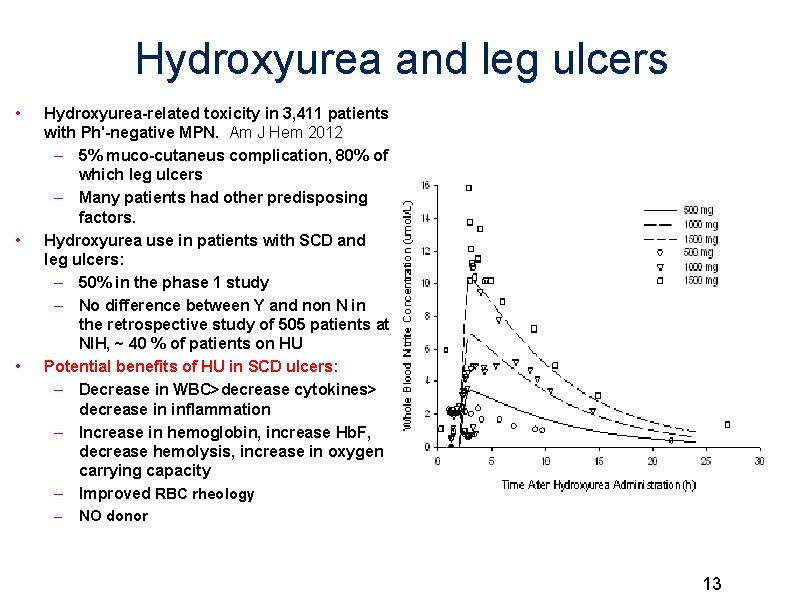 Hydroxyurea and leg ulcers • • • Hydroxyurea-related toxicity in 3, 411 patients with